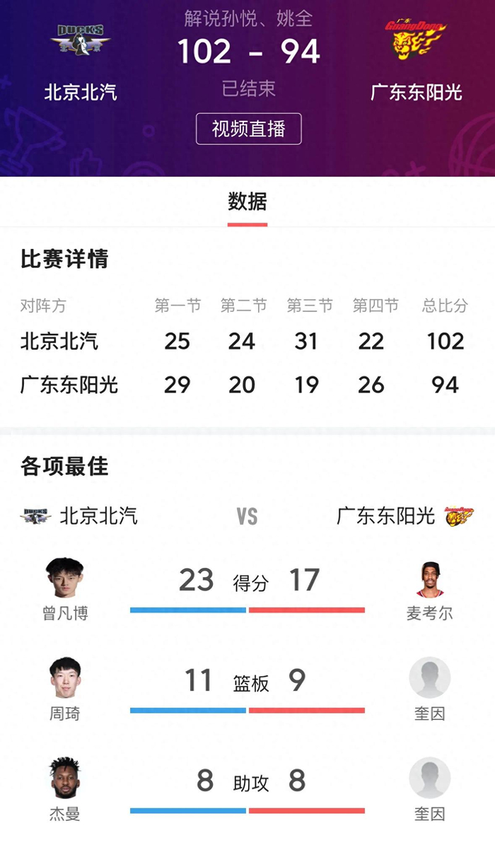广东客场不敌北京 顽强拼劲赢得球迷力挺